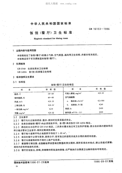 GB 16153-1996 飯館(餐廳)衛(wèi)生標準 Hygienic standard for dining room