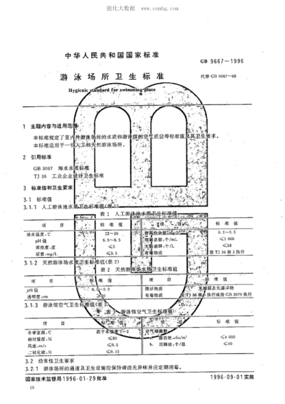 GB 9667-1996 游泳場(chǎng)所衛(wèi)生標(biāo)準(zhǔn) Hygienic standard for swimming place