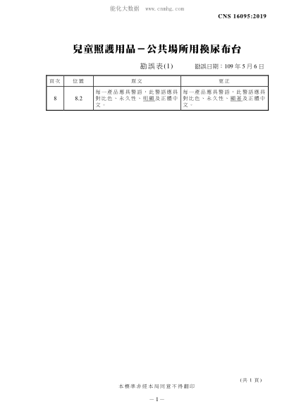 CNS 16095-2019 兒童照護用品－公共場所用換尿布臺 兒童照護用品－公共場所用換尿布臺\Child use and care articles - Diaper changing tables for public use