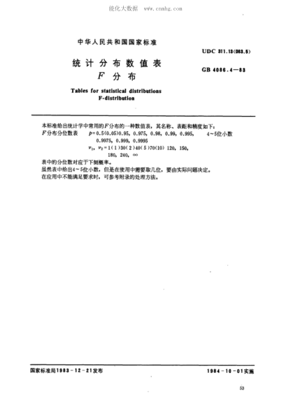 GB/T 4086.4-1983統(tǒng)計(jì)分布數(shù)值表 F分布