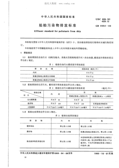 GB 3552-1983 船舶污染物排放標(biāo)準(zhǔn) Effluent standard for pollutants from ship