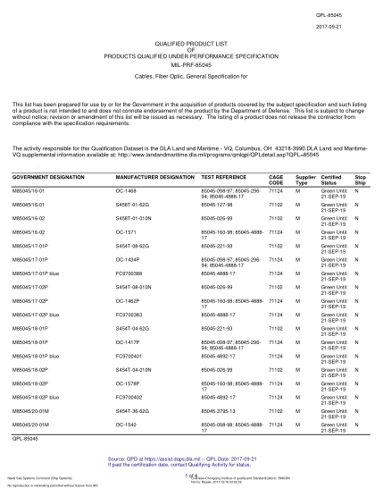 NAVY QPL-85045-2017  Cables,Fiber Optic,General Specification For