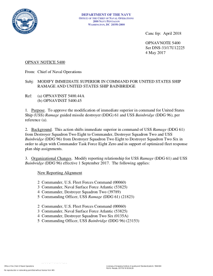 NIDS OPNAV NOTE 5400 17U12225-2017  (Ser Dns-33/17U12225) Modify Immediate Superior In Command For United States Ship Ramage And United States Ship Bainbridge