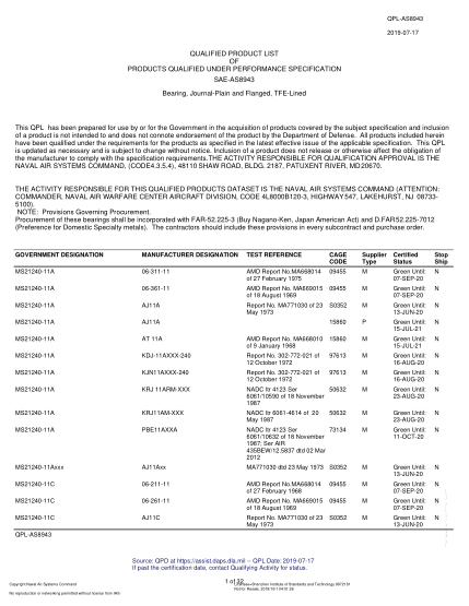 NAVY QPL-AS8943-2019  Bearing, Journal-Plain And Flanged, Tfe-Lined