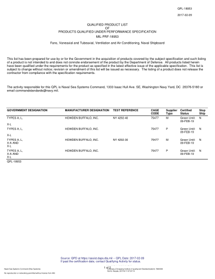 NAVY QPL-18953-2017  Fans, Vaneaxial And Tubeaxial, Ventilation And Air Conditioning, Naval Shipboard