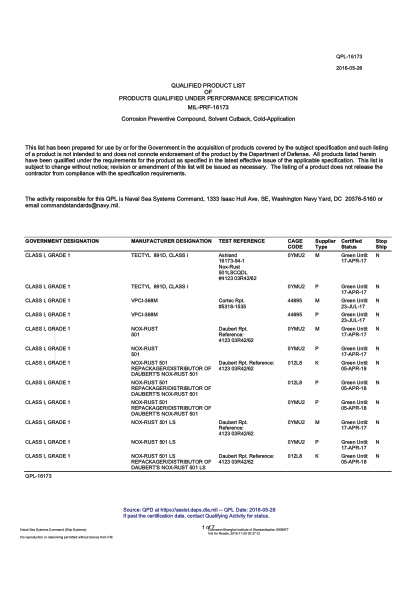 NAVY QPL-16173-2016  Corrosion Preventive Compound,Solvent Cutback,Cold-Application