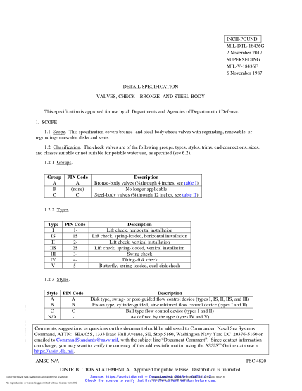 NAVY MIL-DTL-18436G-2017  Valves,Check – Bronze- And Steel-Body