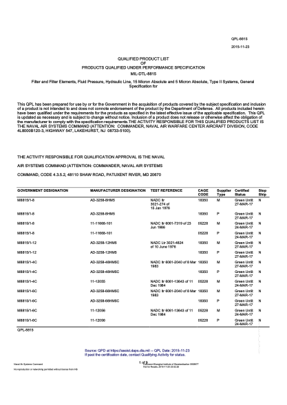NAVY QPL-8815-2015  Filter And Filter Elements,Fluid Pressure,Hydraulic Line,15 Micron Absolute And 5 Micron Absolute,Type Ii Systems,General Specification For