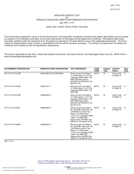 NAVY QPL-17773-2017  Switch, Bus Transfer, Electric Power, Automatic