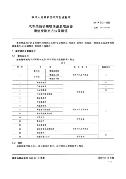 QC/T 512-1999 汽車柴油機用噴油泵及噴油器&nbsp; 清潔度測定方法及限值