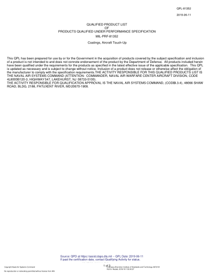 NAVY QPL-81352-2019  Coatings, Aircraft Touch-Up