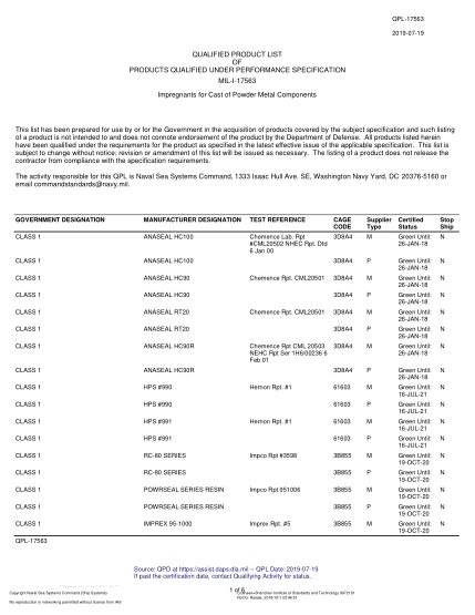 NAVY QPL-17563-2019  Impregnants For Cast Of Powder Metal Components