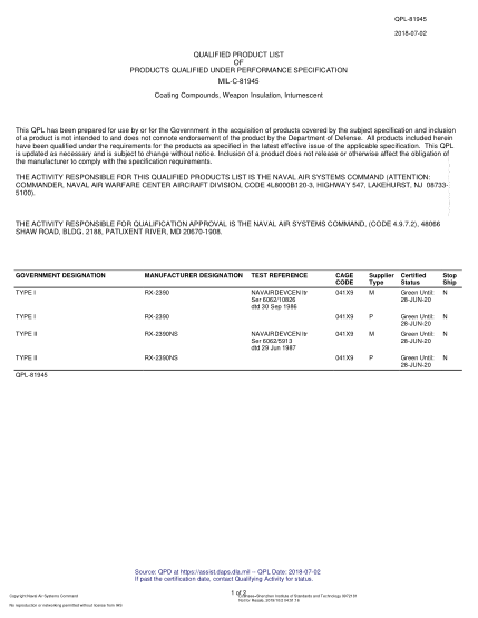 NAVY QPL-81945-2018  Coating Compounds, Weapon Insulation, Intumescent