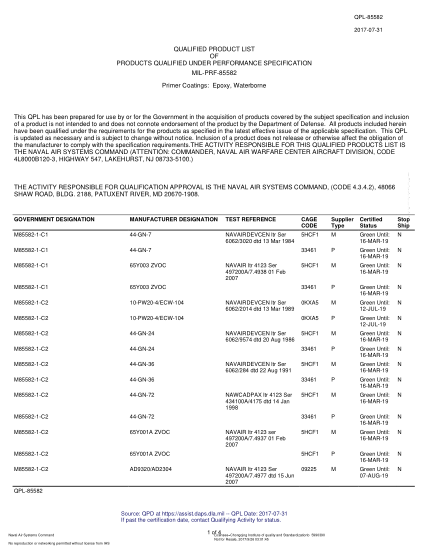 NAVY QPL-85582-2017  Primer Coatings:Epoxy,Waterborne