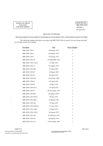 NAVY MIL-STD-1320-18A NOTICE 1-2014  Truckloading Booster Mk 12 Mod 0 & 1 In Container Mk 200 Mod 0 & 1