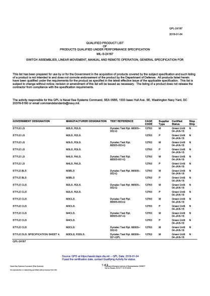 NAVY QPL-24187-2016  Switch Assemblies,Linear Movement,Manual And Remote Operation,General Specification For