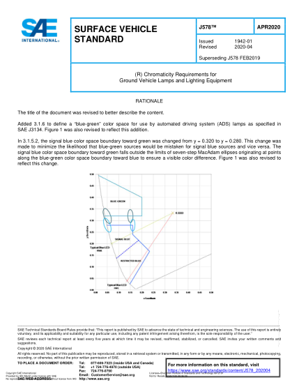 SAE J578-2020  (R) Chromaticity Requirements For Ground Vehicle Lamps And Lighting Equipment