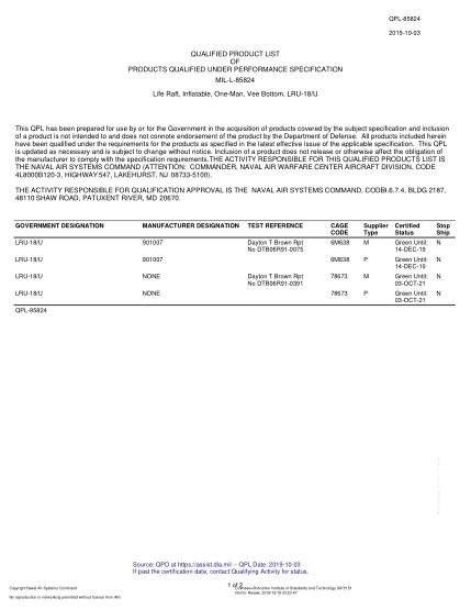 NAVY QPL-85824-2019  Life Raft, Inflatable, One-Man, Vee Bottom, Lru-18/U