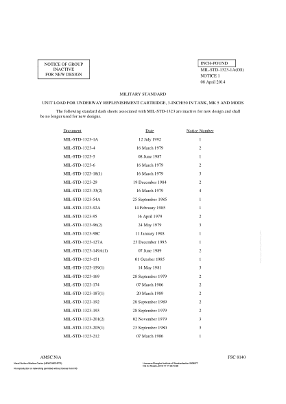NAVY MIL-STD-1323-340 NOTICE 1-2014  UNIT LOAD FOR UNDERWAY REPLENISHMENT CARTRIDGE, 3-INCH/50 IN TANK, MK 5 AND MODS