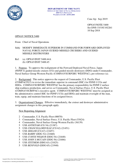 NIDS OPNAV NOTE 5400 18U102261-2018  (Ser Dns-33/18U102261) Modify Immediate Superior In Command For Forward Deployed Naval Force Japan Guided Missile Cruisers And Guided Missile Destroyers