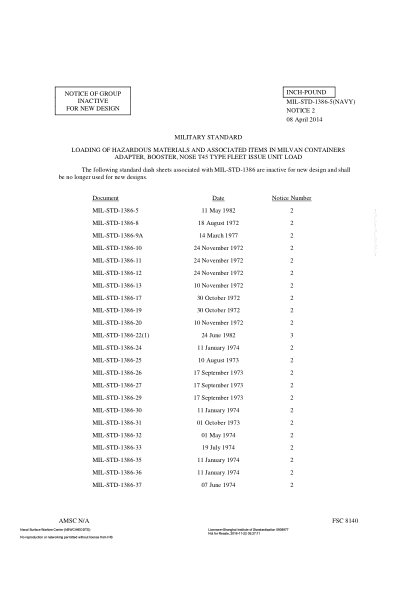 NAVY MIL-STD-1386 -55 NOTICE 2-2014  Loading Of Hazardous Materials And Associated Items In Milvan Containers Cartridge,76 Mm/62 Caliber Or Charge,Clearing 76 Mm/62 Caliber Fleet Issue Unit Load
