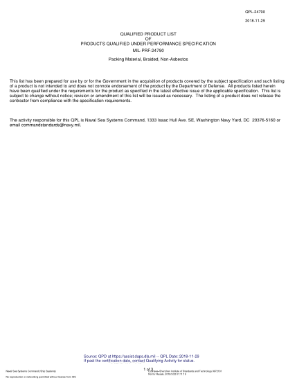NAVY QPL-24790-2018  Packing Material, Braided, Non-Asbestos