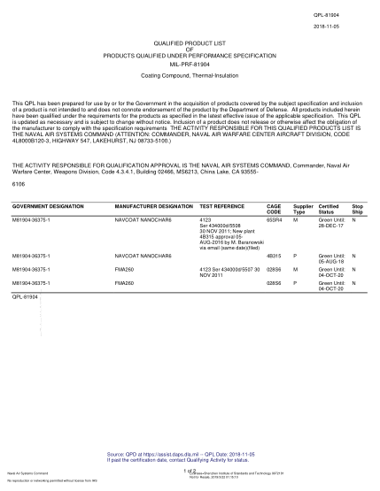 NAVY QPL-81904-2018  Coating Compound, Thermal-Insulation