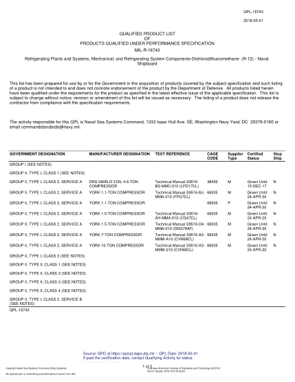 NAVY QPL-16743-2018  Refrigerating Plants And Systems, Mechanical; And Refrigerating System Components-Dichlorodifluoromethane- (R-12) - Naval Shipboard