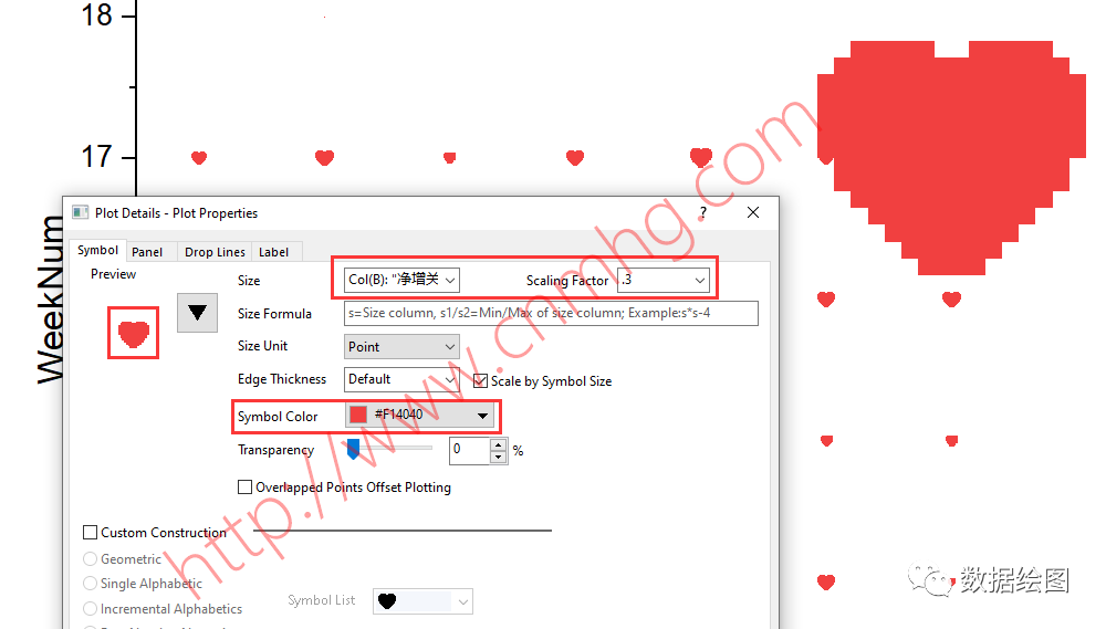 OriginPro愛心散點(diǎn)圖