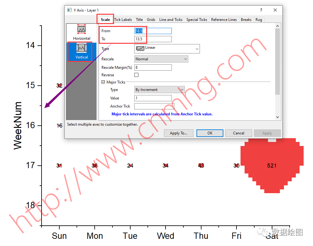OriginPro愛心散點(diǎn)圖