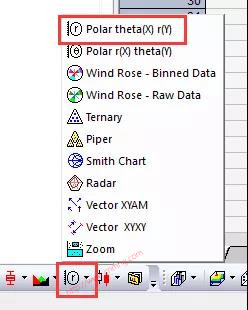 OriginPro極坐標(biāo)氣泡圖
