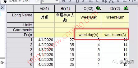 OriginPro愛心散點(diǎn)圖