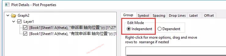 OriginPro極坐標(biāo)氣泡圖