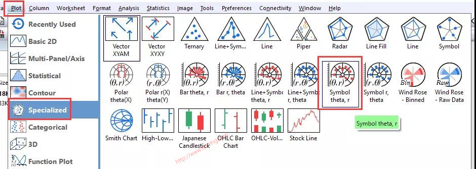 OriginPro極坐標(biāo)氣泡圖