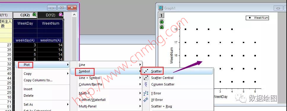 OriginPro愛心散點(diǎn)圖