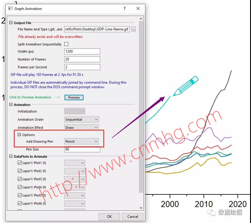 OriginPro:Graph Anim插件