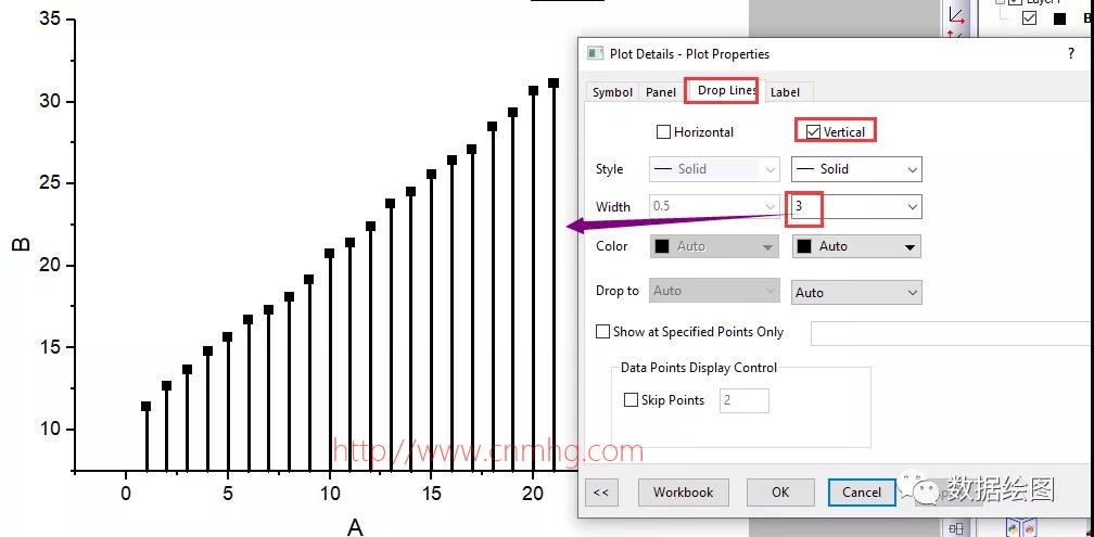 OriginPro:穿了馬甲的散點(diǎn)圖--滑珠圖