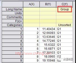 OriginPro:穿了馬甲的散點(diǎn)圖--滑珠圖