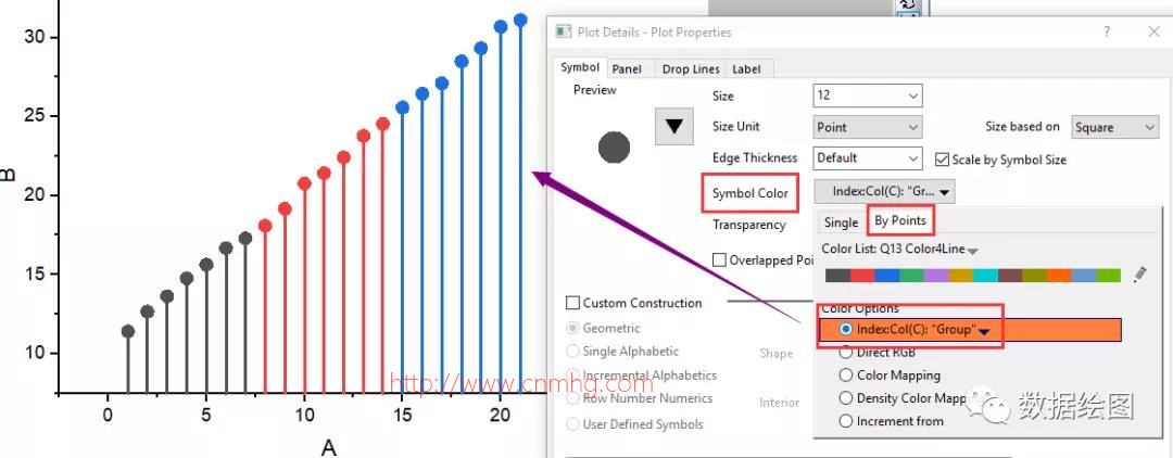 OriginPro:穿了馬甲的散點(diǎn)圖--滑珠圖