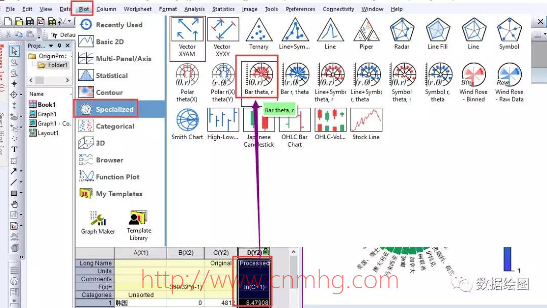 OriginPro:在極坐標系中繪制“穿了馬夾的餅圖
