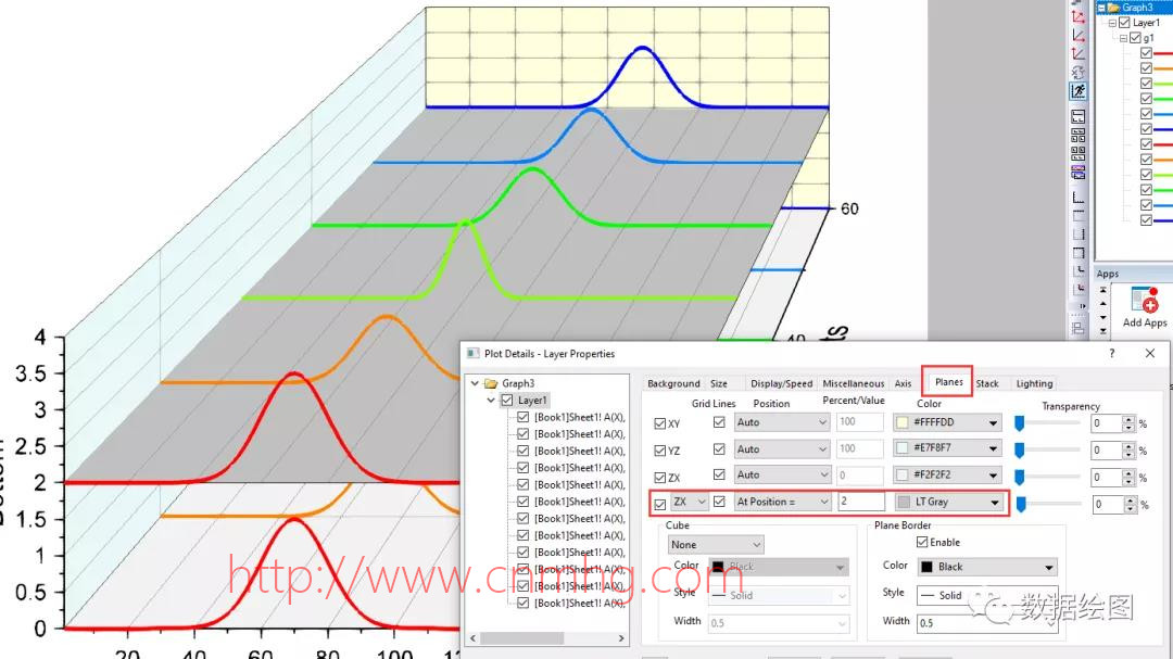 OriginPro:上下兩層的三維瀑布圖