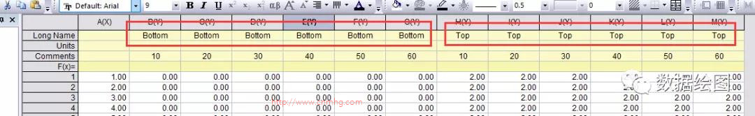 OriginPro:上下兩層的三維瀑布圖