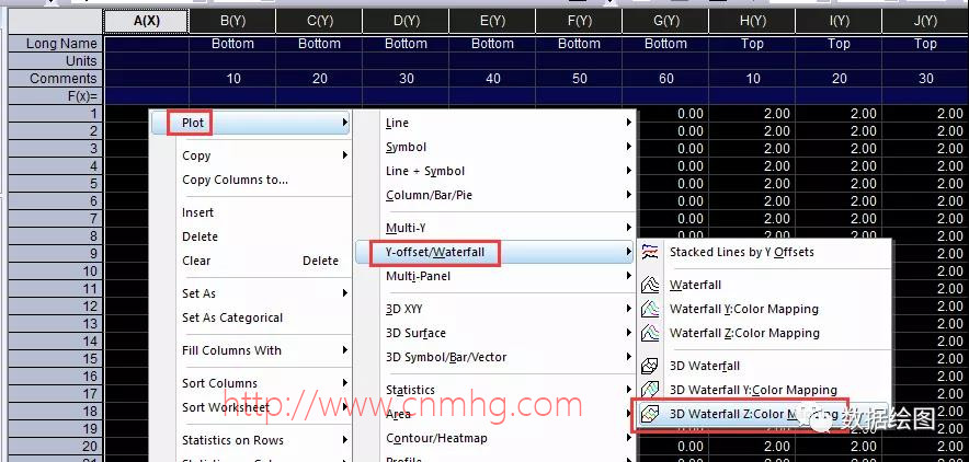 OriginPro:上下兩層的三維瀑布圖