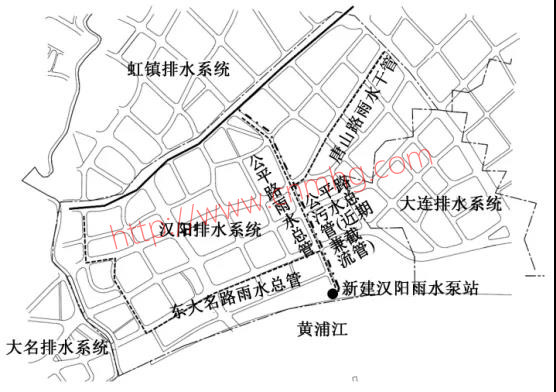 雨污水總管布置