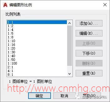 CAD默認(rèn)比例列表如何設(shè)置