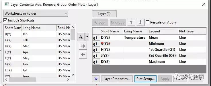 Origin(Pro):疊加面積圖(Area in Area)