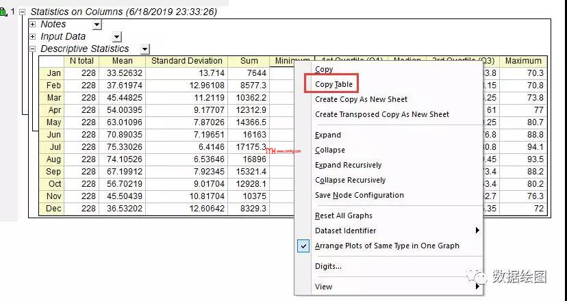 Origin(Pro):疊加面積圖(Area in Area)
