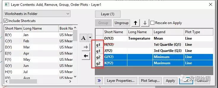Origin(Pro):疊加面積圖(Area in Area)