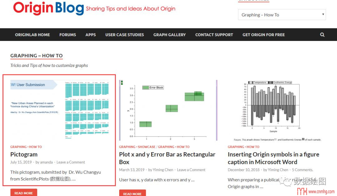 Origin(Pro):方格圖(Pictogram