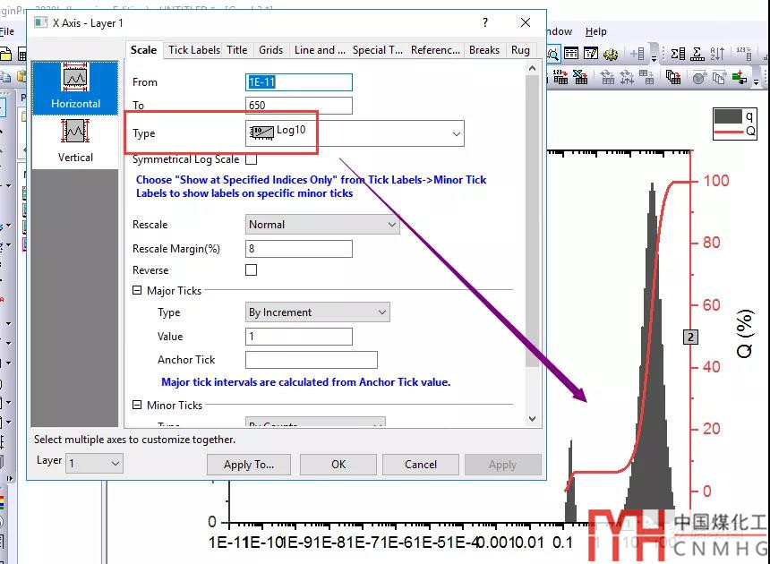 Origin Pro粒度分布圖--雙Y軸圖形【數(shù)據(jù)繪圖】